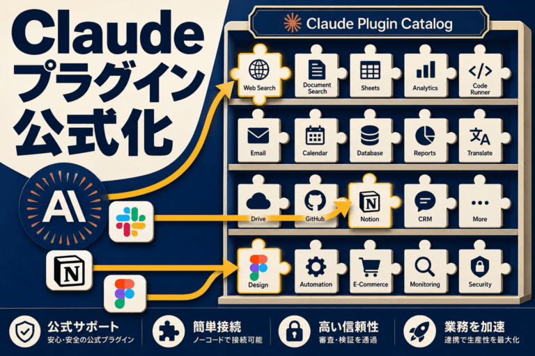 Anthropicが2026年9月25日にClaudeプラグイン公式ディレクトリを開設。2,000件のプラグインが掲載され、MCP 2.0、MCP Apps、Enterprise Managed Authに対応。月間38万開発者が訪問し、MCP利用は110倍成長。