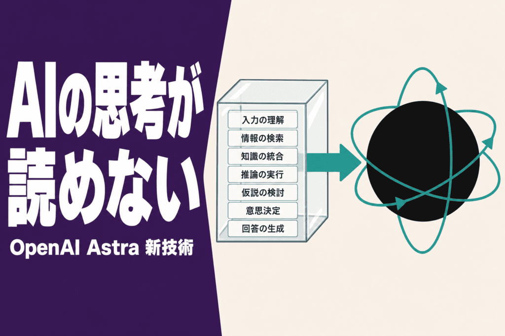 AIの思考が読めなくなる｜Astra新技術に警告