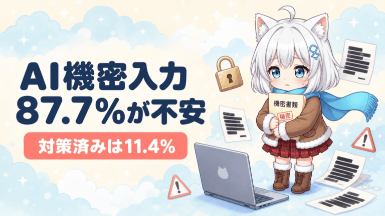 AIに機密入力が不安87.7%｜対策は11.4%