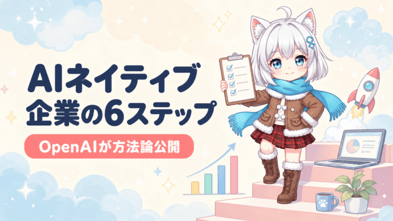 AIネイティブ企業の6ステップ｜差は8.3倍