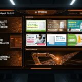 サイバーエージェントCA-GAS発表｜AI広告自動生成