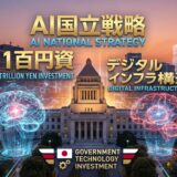 日本初「AI基本計画」決定｜1兆円投資で反転攻勢