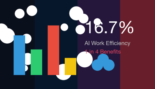 生成AI活用で業務16%削減！でも恩恵は4人に1人の理由