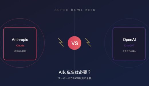 AIに広告は必要？スーパーボウルCM対決の全貌