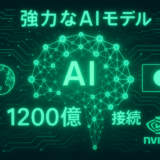 NVIDIA Nemotron 3 Superの衝撃—1200億パラメータAIが日本語対応で登場